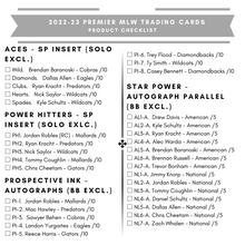 Official MLW Trading Cards (2022-23) - Pack of 8