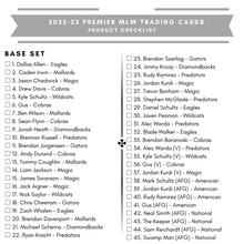 Official MLW Trading Cards (2022-23) - Pack of 8